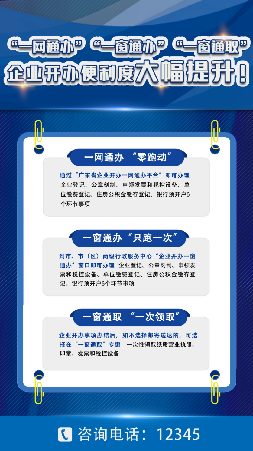“一网通办”“一窗通办”“一窗通取” 企业开办便利度大幅提升!.png