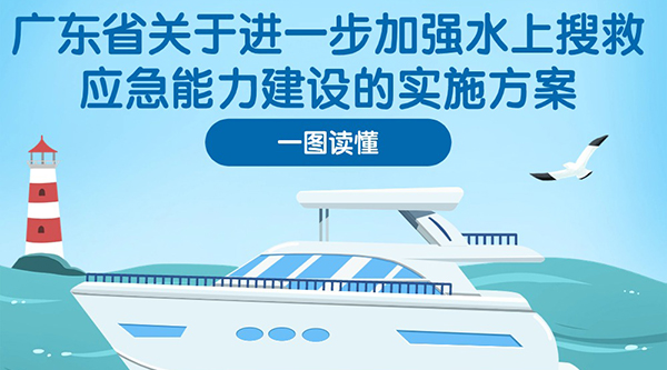 一图读懂广东省关于进一步加强水上搜救应急能力建设的实施方案