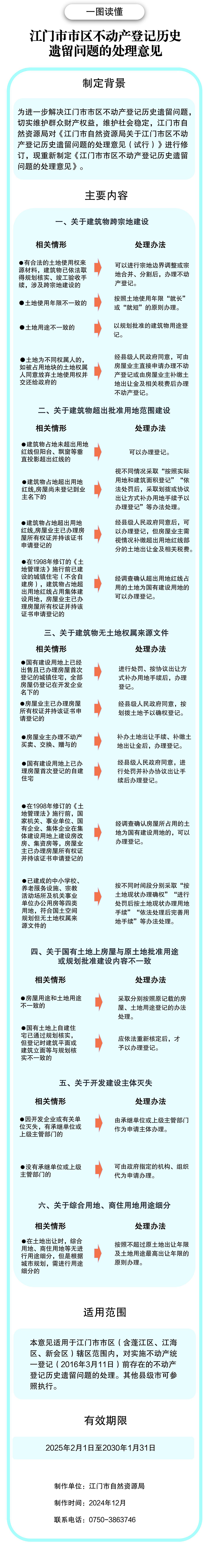 图解:江门市自然资源局关于印发江门市市区不动产登记历史遗留问题的处理意见的通知.jpg