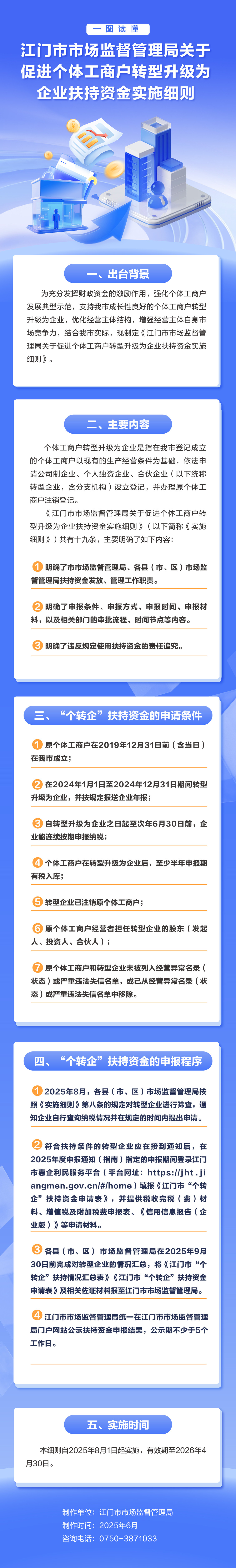 3:《江门市市场监督管理局关于促进个体工商户转型升级为企业扶持资金实施细则》 政策图解.jpg