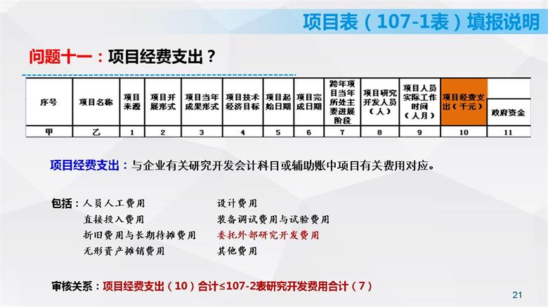幻灯片21.JPG