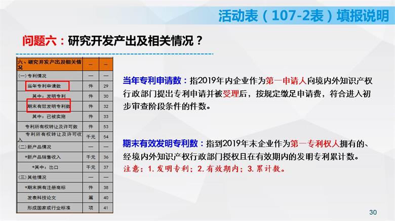 幻灯片30.JPG