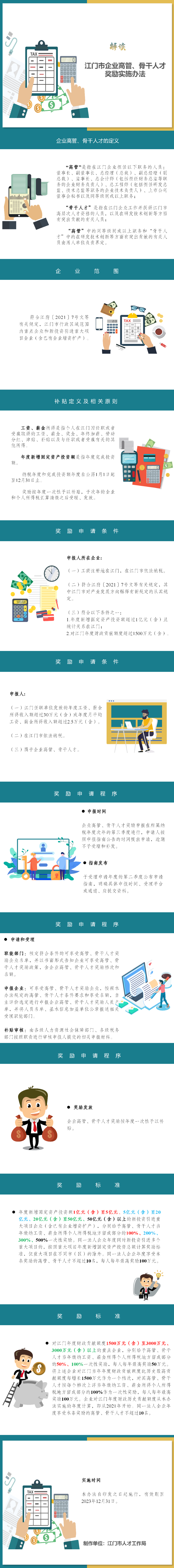 企业高管骨干人才
.png