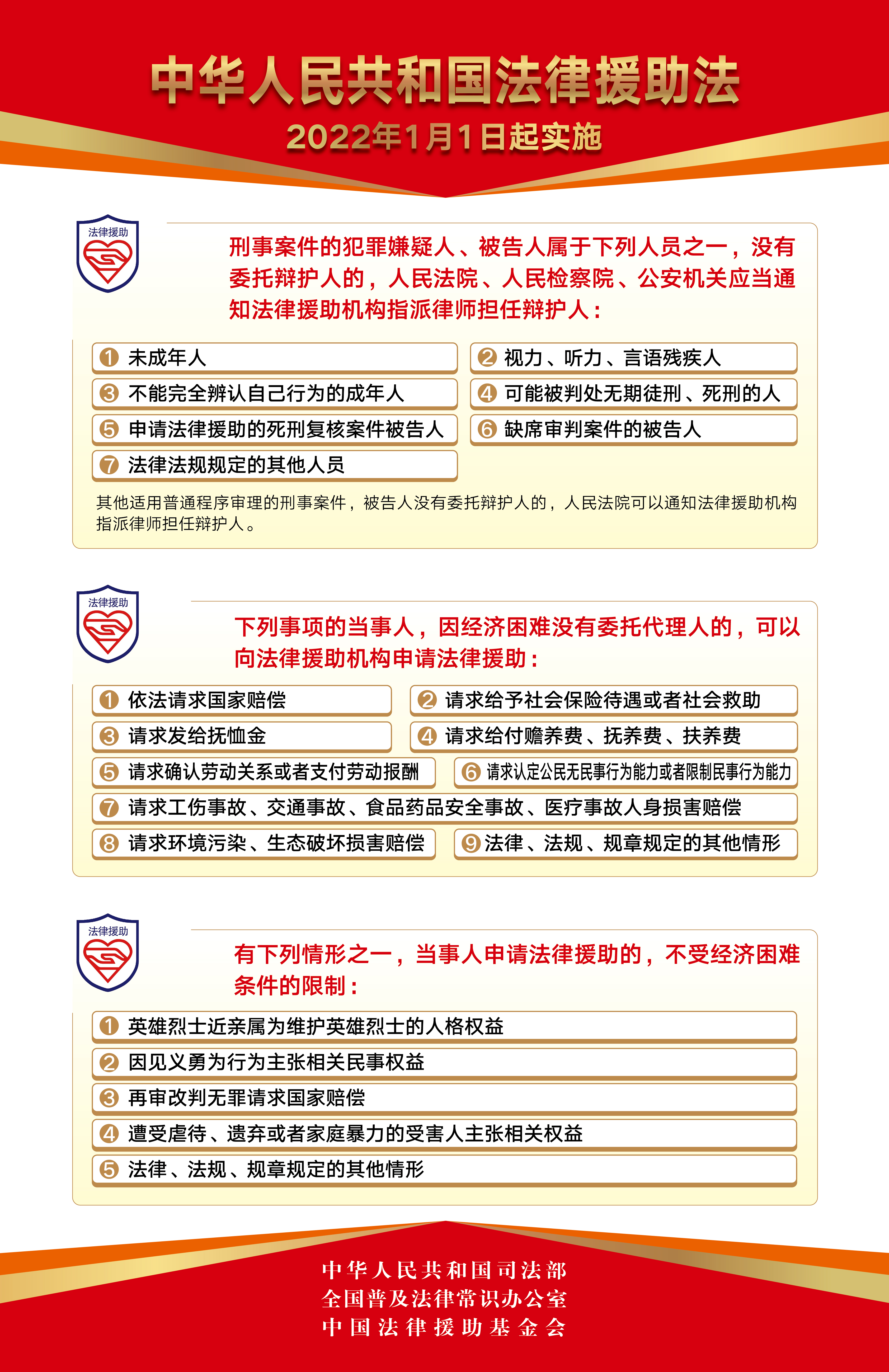 2021年法律援助法实施海报（第二幅）（150分辨率网络宣传用图）(杨剑明,2022-01-20_08：52：08).jpg