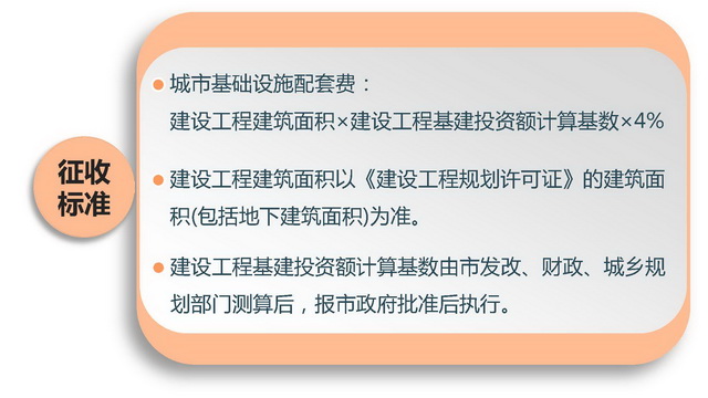 zcfg-180412_07s关于征收城市基础设施配套费的通知.jpg