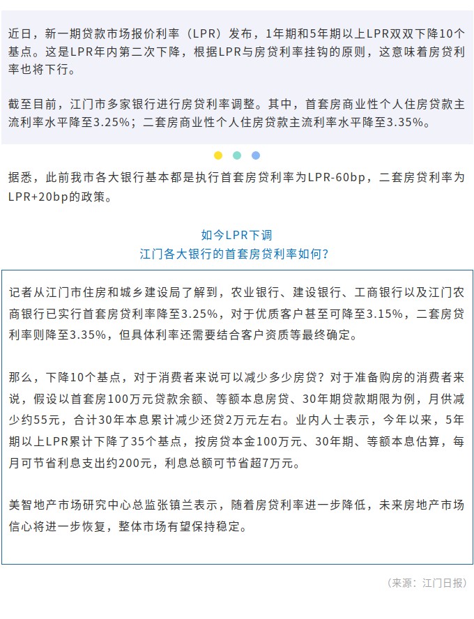 江门市多家银行调整房贷利率.jpg
