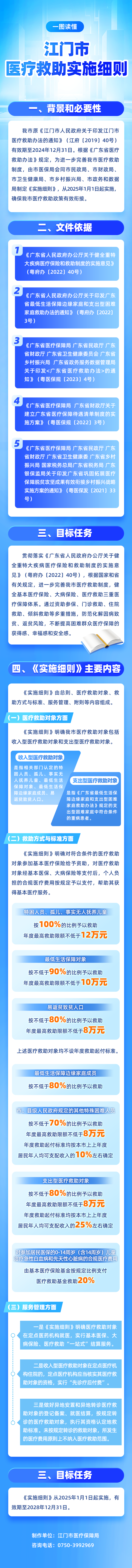 长图.png
