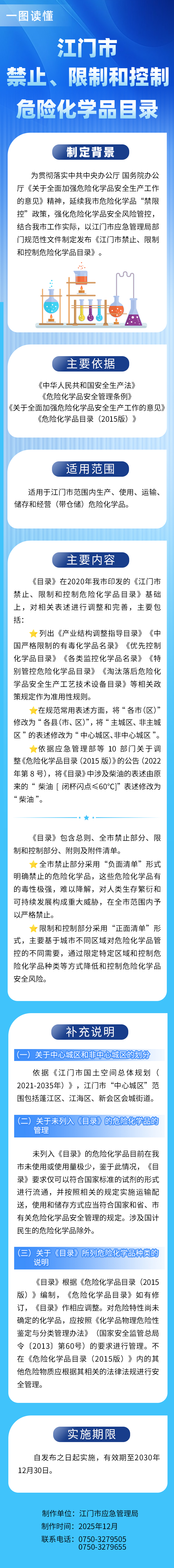 一图读懂《江门市禁止、限制和控制危险化学品目录》.jpg