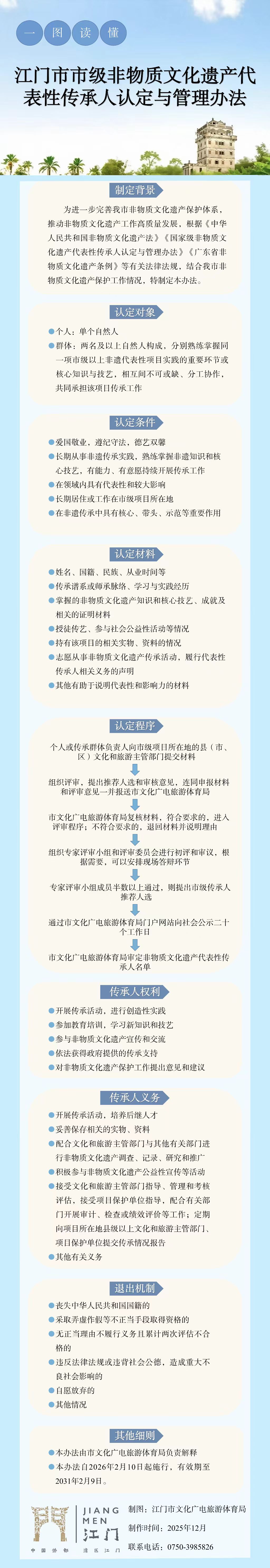 2.政策图解.jpg