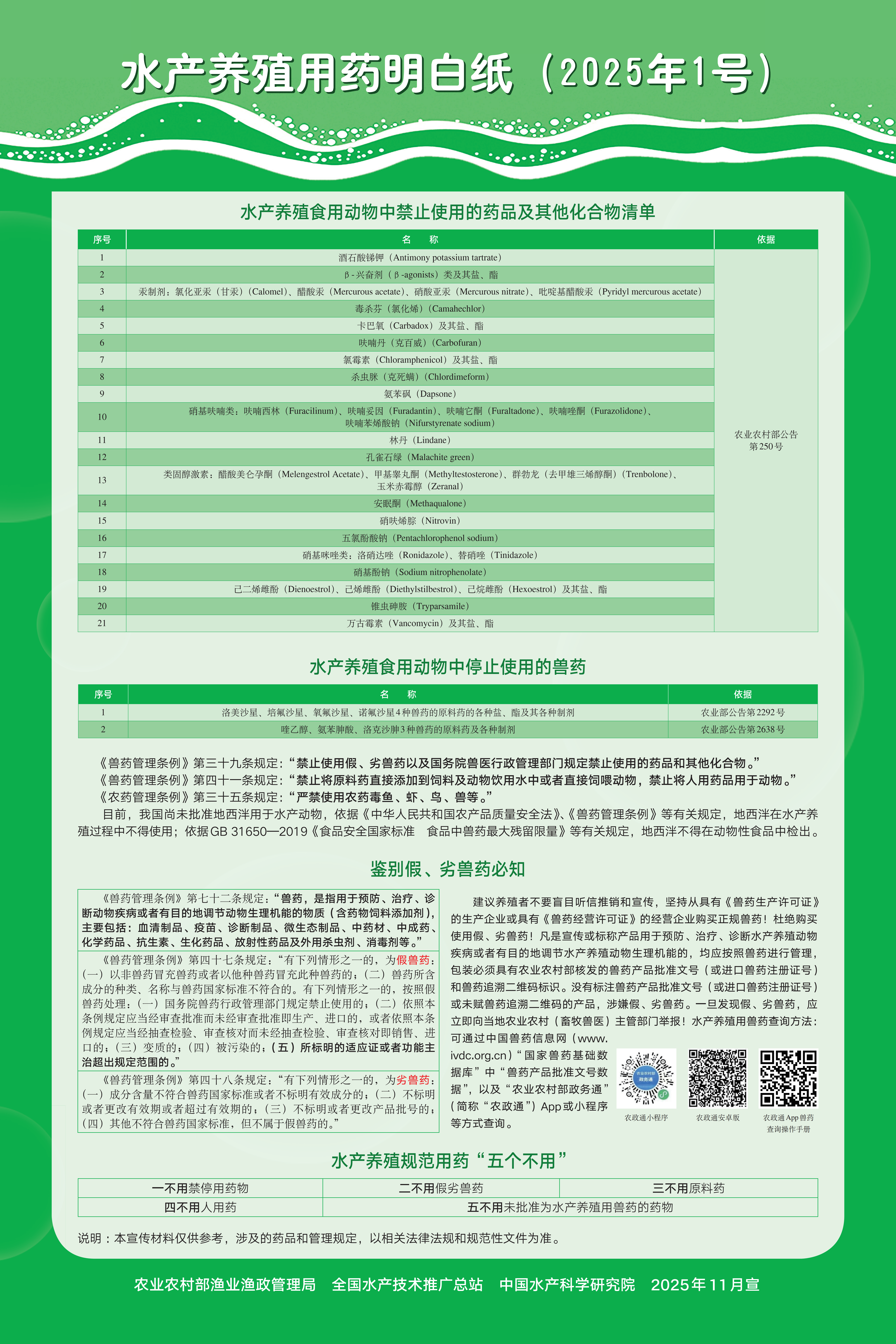 水产养殖用药明白纸（2025年1号）_1_00.png