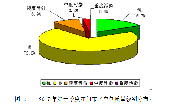 QQ截图20170503094437.png