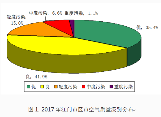 QQ截图20180502162356.png