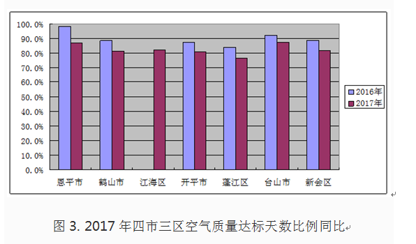 QQ截图20180502162616.png
