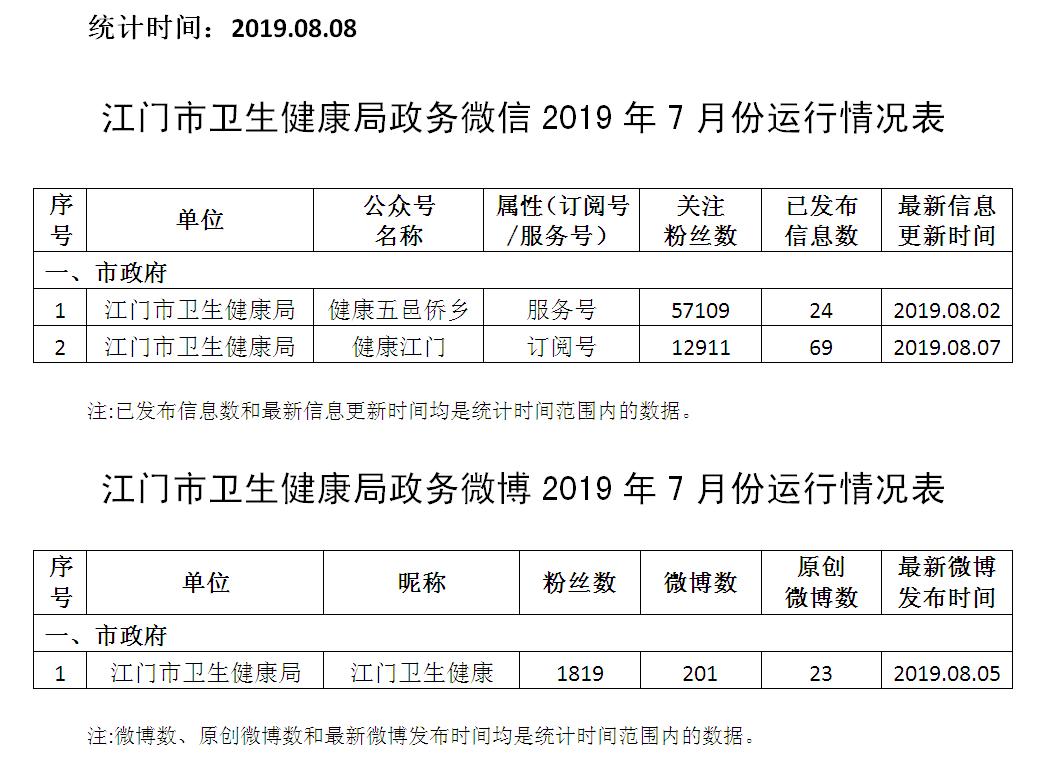 微信截图_20190809151523.jpg
