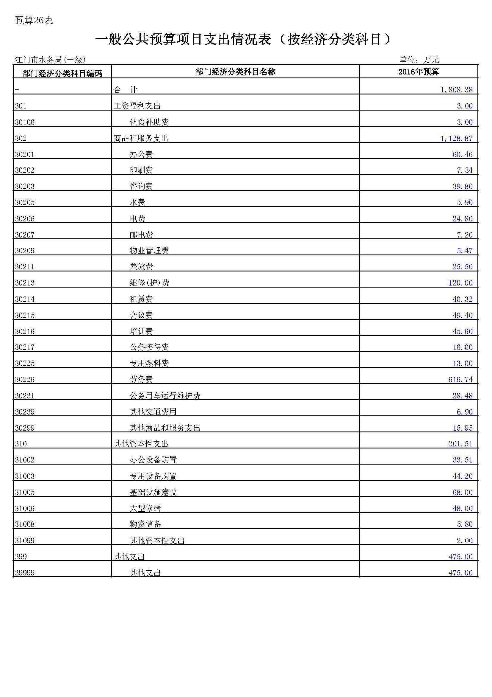 表26.JPG