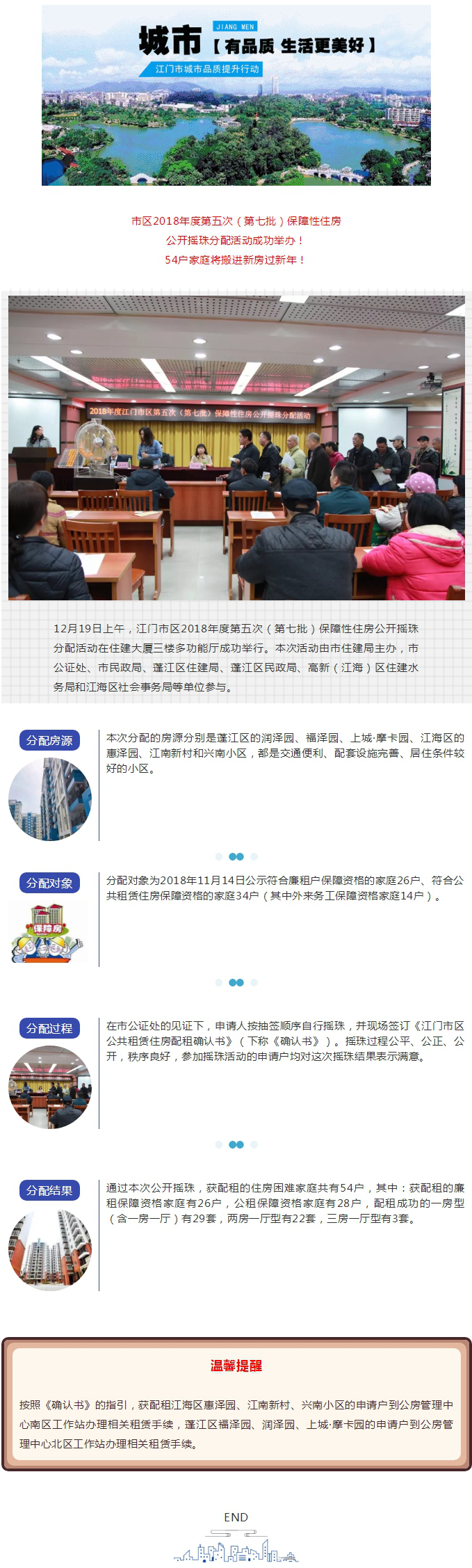 恭喜！54户家庭将搬进新房过新年！.jpg